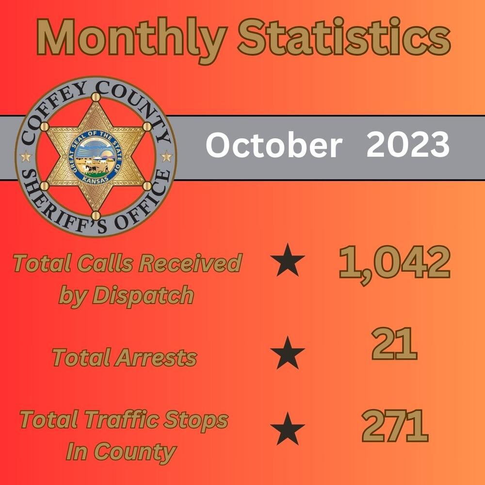 October Monthly Statistics Graphic with Sheriffs Logo