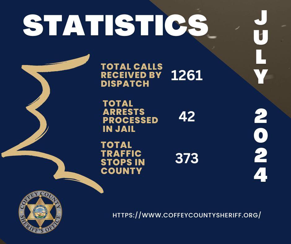 July 2024 Statistics